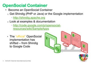 OpenSocial Container
    • Become an OpenSocial Container
     o Get Shindig (PHP or Java) or the Google implementation
         http://shindig.apache.org
     o Look at examples & documentation
         http://code.google.com/p/opensocial-
          resources/wiki/SampleApps

        •    The “official” OpenSocial
             implementation has
             shifted – from Shindig
             to Google Code



9   © 2010-2012 Werner Keil, Antoine Sabot-Durand and Others
 
