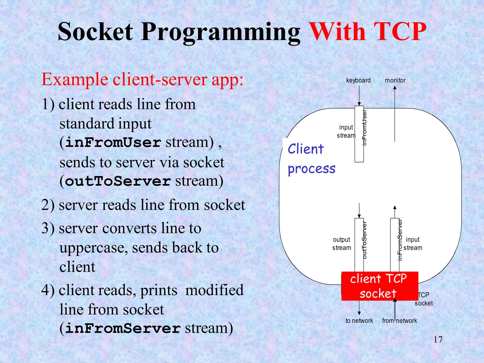 17
Socket Programming With TCP
Example client-server app:
1) client reads line from
standard input
(inFromUser stream) ,
sends to server via socket
(outToServer stream)
2) server reads line from socket
3) server converts line to
uppercase, sends back to
client
4) client reads, prints modified
line from socket
(inFromServer stream)
outToServer
to network from network
inFromServer
inFromUser
keyboard monitor
Process
clientSocket
input
stream
input
stream
output
stream
TCP
socket
Client
process
client TCP
socket
 