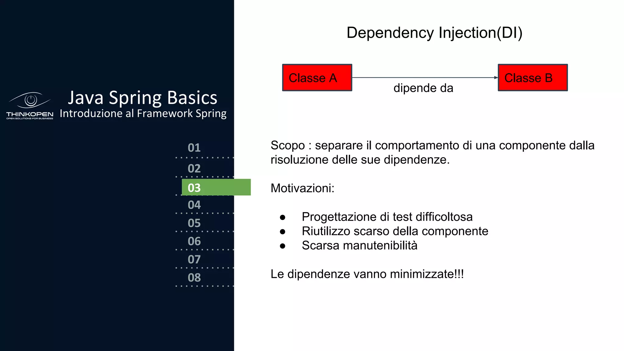03
04
05
06
07
08
02
01
Java Spring Basics
Introduzione al Framework Spring
02
03
Dependency Injection(DI)
Classe A Classe B
dipende da
Scopo : separare il comportamento di una componente dalla
risoluzione delle sue dipendenze.
Motivazioni:
● Progettazione di test difficoltosa
● Riutilizzo scarso della componente
● Scarsa manutenibilità
Le dipendenze vanno minimizzate!!!
 