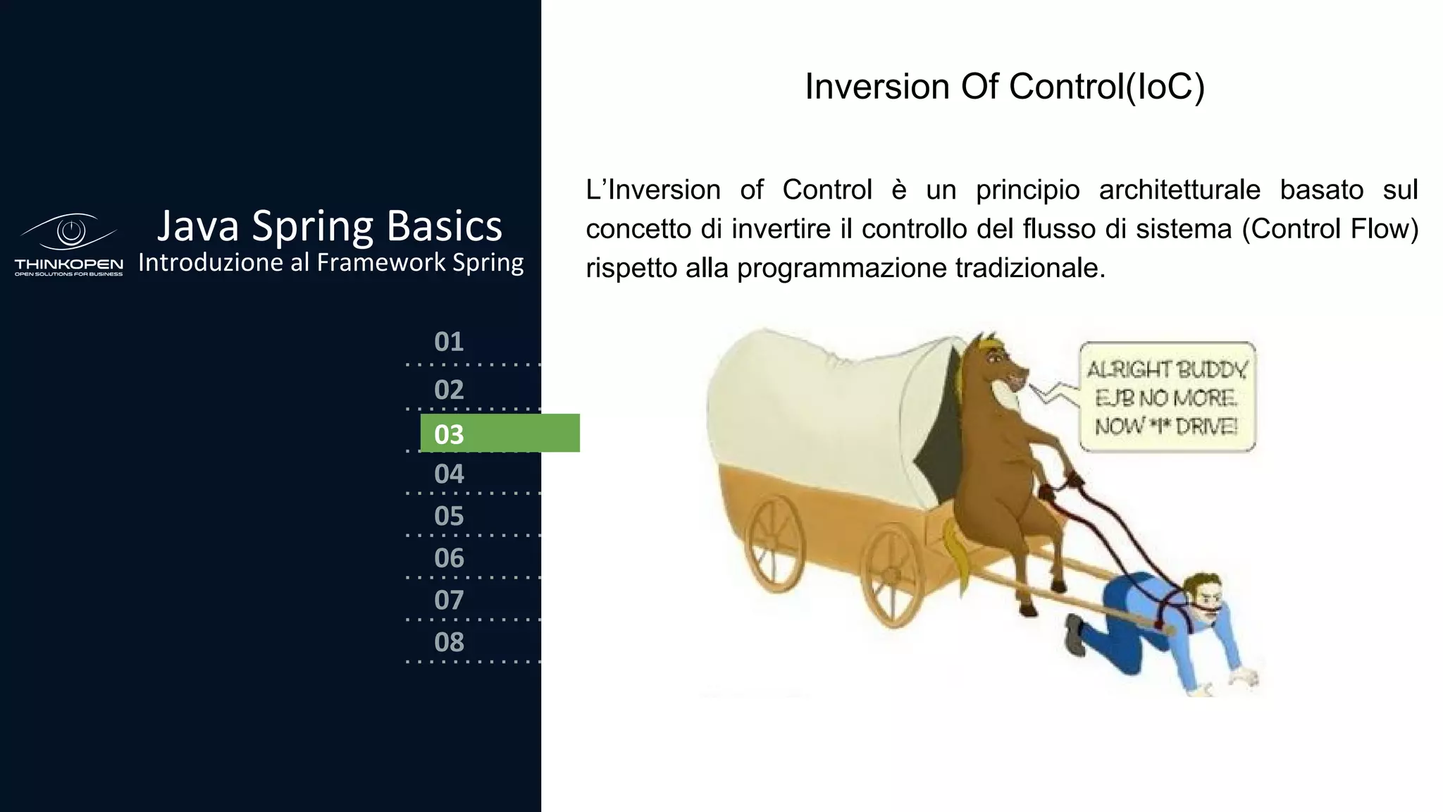 03
04
05
06
07
08
02
01
Java Spring Basics
Introduzione al Framework Spring
02
03
Inversion Of Control(IoC)
L’Inversion of Control è un principio architetturale basato sul
concetto di invertire il controllo del flusso di sistema (Control Flow)
rispetto alla programmazione tradizionale.
 