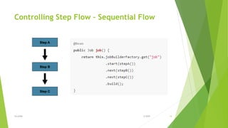 Java spring batch | PPTX | Databases | Computer Software and Applications