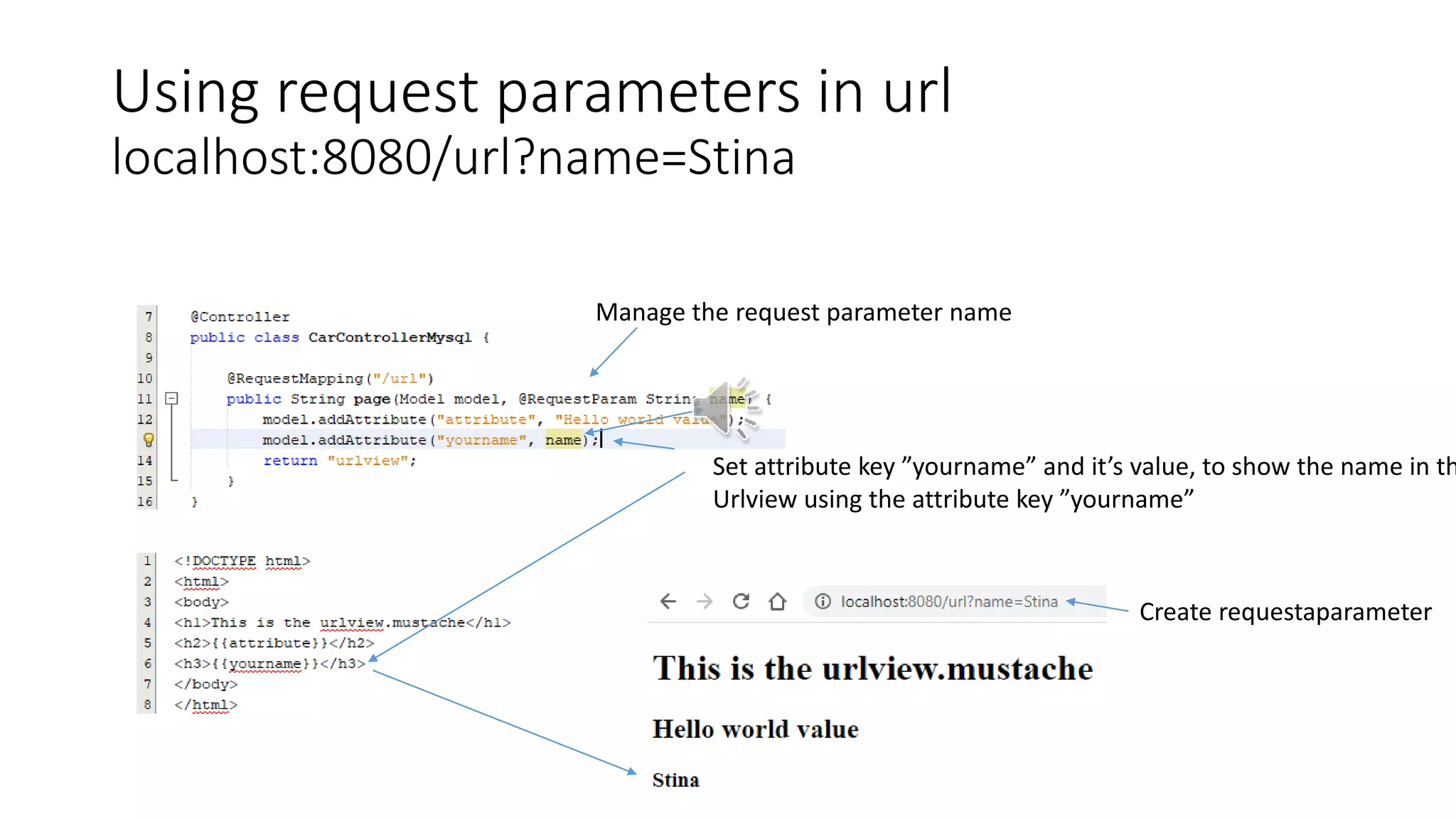 Using request parameters in url
localhost:8080/url?name=Stina
Manage the request parameter name
Set attribute key ”yourname” and it’s value, to show the name in th
Urlview using the attribute key ”yourname”
Create requestaparameter
 