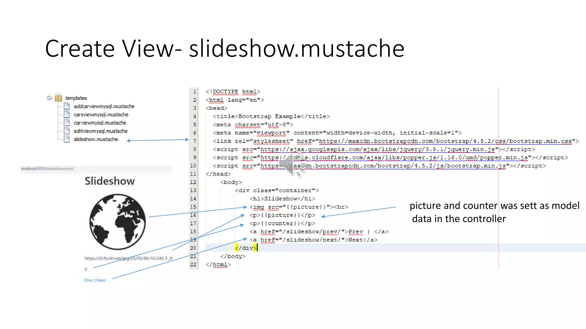 Create View- slideshow.mustache
picture and counter was sett as model
data in the controller
 