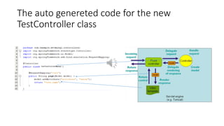 The auto genereted code for the new
TestController class
 
