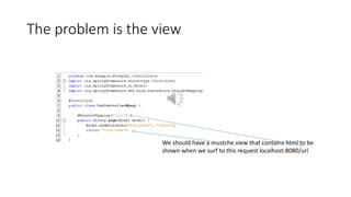 The problem is the view
We should have a mustche view that contains html to be
shown when we surf to this request localhost:8080/url
 