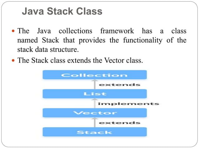 Java Stack Data Structure.pptx