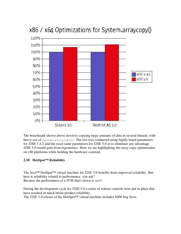 Java Standard Edition 5 Performance