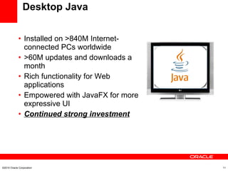 Desktop Java Installed on >840M Internet-connected PCs worldwide >60M updates and downloads a month Rich functionality for Web applications Empowered with JavaFX for more expressive UI Continued strong investment ©2010 Oracle Corporation 