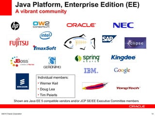 Java Platform, Enterprise Edition (EE) A vibrant community ©2010 Oracle Corporation Shown are Java EE 5 compatible vendors and/or JCP SE/EE Executive Committee members  Individual members: Werner Keil Doug Lea Tim Peierls 