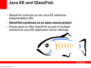 Java EE and GlassFish GlassFish continues as  the  Java EE reference implementation (RI) GlassFish continues as an open source project Oracle plans to offer GlassFish as part of multiple commercial Java EE application server offerings ©2010 Oracle Corporation 