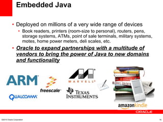 Embedded Java Deployed on millions of a very wide range of devices Book readers, printers (room-size to personal), routers, pens, storage systems, ATMs, point of sale terminals, military systems, motes, home power meters, deli scales, etc. Oracle to expand partnerships with a multitude of vendors to bring the power of Java to new domains and functionality ©2010 Oracle Corporation 