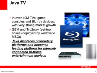 In over 40M TVs, game consoles and Blu-ray devices, with very strong market growth GEM and Tru2way (set-top boxes) deployed by worldwide MSOs Java displaces proprietary platforms and becomes leading platform for Internet-connected in-home entertainment devices Java TV ©2010 Oracle Corporation 