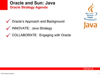 Oracle and Sun: Java Oracle Strategy Agenda Oracle’s Approach and Background INNOVATE:  Java Strategy COLLABORATE:  Engaging with Oracle ©2010 Oracle Corporation 