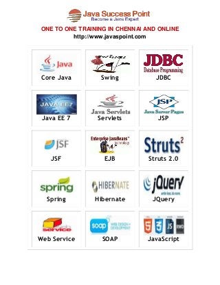 ONE TO ONE TRAINING IN CHENNAI AND ONLINE
http://www.javaspoint.com
Core Java Swing JDBC
Java EE 7 Servlets JSP
JSF EJB Struts 2.0
Spring Hibernate JQuery
Web Service SOAP JavaScript
 