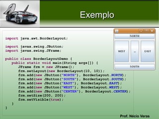 Exemplo

import java.awt.BorderLayout;

import javax.swing.JButton;
import javax.swing.JFrame;

public class BorderLayoutDemo {
   public static void main(String args[]) {
      JFrame frm = new JFrame();
      frm.setLayout(new BorderLayout(10, 10));
      frm.add(new JButton("NORTH"), BorderLayout.NORTH);
      frm.add(new JButton("SOUTH"), BorderLayout.SOUTH);
      frm.add(new JButton("EAST"), BorderLayout.EAST);
      frm.add(new JButton("WEST"), BorderLayout.WEST);
      frm.add(new JButton("CENTER"), BorderLayout.CENTER);
      frm.setSize(200, 200);
      frm.setVisible(true);
   }
}

                                                     Prof. Nécio Veras
 