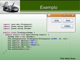 Exemplo


import java.awt.FlowLayout;
import javax.swing.JButton;
import javax.swing.JFrame;

public class FlowLayoutDemo {
  public static void main(String args[]) {
    JFrame frm = new JFrame();
    frm.setLayout(new FlowLayout(FlowLayout.RIGHT, 10, 10));
    frm.add(new JButton("ONE"));
    frm.add(new JButton("TWO"));
    frm.add(new JButton("THREE"));
    frm.setSize(180, 120);
    frm.setVisible(true);
  }
}


                                                    Prof. Nécio Veras
 