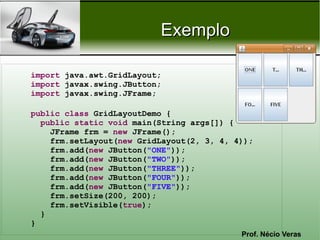 Exemplo

import java.awt.GridLayout;
import javax.swing.JButton;
import javax.swing.JFrame;

public class GridLayoutDemo {
  public static void main(String args[]) {
    JFrame frm = new JFrame();
    frm.setLayout(new GridLayout(2, 3, 4, 4));
    frm.add(new JButton("ONE"));
    frm.add(new JButton("TWO"));
    frm.add(new JButton("THREE"));
    frm.add(new JButton("FOUR"));
    frm.add(new JButton("FIVE"));
    frm.setSize(200, 200);
    frm.setVisible(true);
  }
}
                                           Prof. Nécio Veras
 