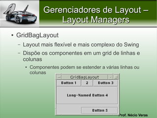 Gerenciadores de Layout –
                     Layout Managers
●   GridBagLayout
    –   Layout mais flexível e mais complexo do Swing
    –   Dispõe os componentes em um grid de linhas e
        colunas
        ●   Componentes podem se estender a várias linhas ou
            colunas




                                                  Prof. Nécio Veras
 