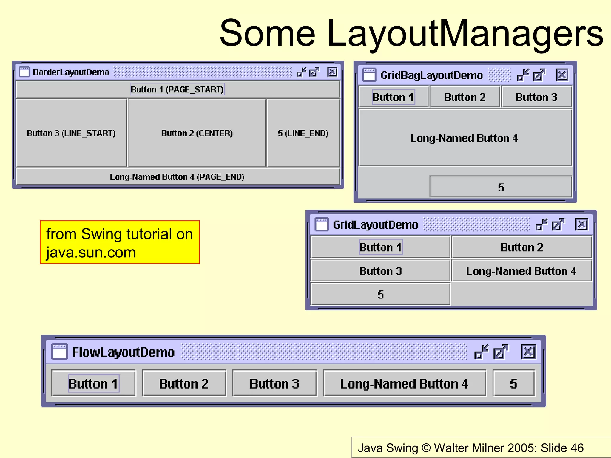 Java Swing © Walter Milner 2005: Slide 46
Some LayoutManagers
from Swing tutorial on
java.sun.com
 
