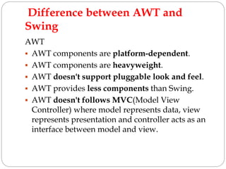 Java swing | PPT