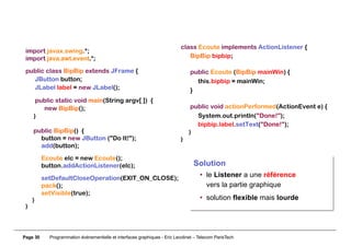 Page 30 Programmation événementielle et interfaces graphiques - Eric Lecolinet – Telecom ParisTech
class Ecoute implements...