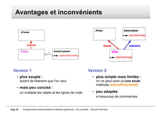 Page 35 Programmation événementielle et interfaces graphiques - Eric Lecolinet – Telecom ParisTech
Avantages et inconvénie...