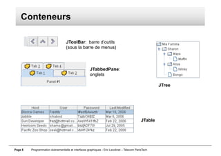 Page 8 Programmation événementielle et interfaces graphiques - Eric Lecolinet – Telecom ParisTech
Conteneurs
JTabbedPane:
...