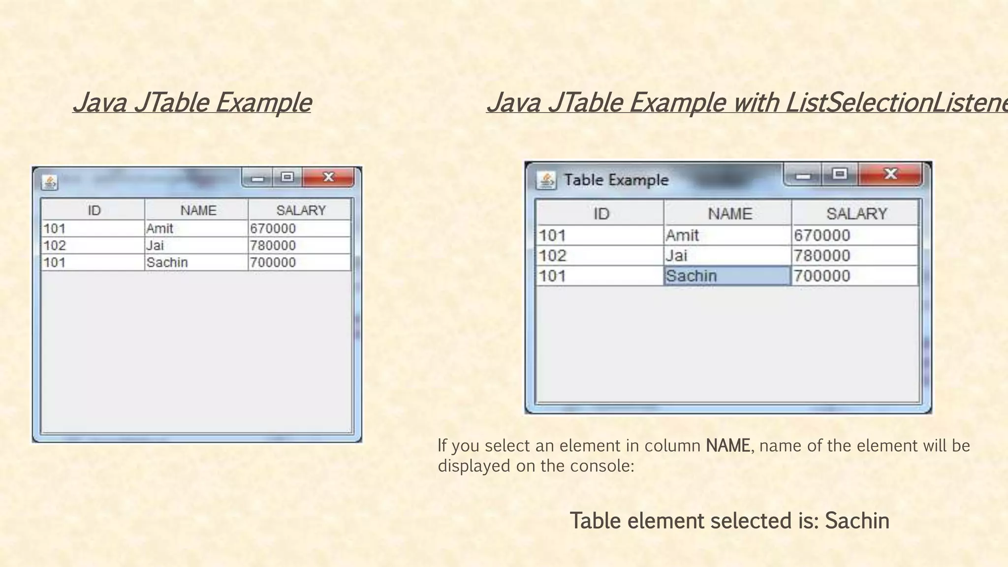 Java swing | PPT
