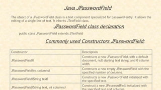 Java JPasswordField
The object of a JPasswordField class is a text component specialized for password entry. It allows the
editing of a single line of text. It inherits JTextField class.
JPasswordField class declaration
public class JPasswordField extends JTextField
Constructor Description
JPasswordField()
Constructs a new JPasswordField, with a default
document, null starting text string, and 0 column
width.
JPasswordField(int columns)
Constructs a new empty JPasswordField with the
specified number of columns.
JPasswordField(String text)
Constructs a new JPasswordField initialized with
the specified text.
JPasswordField(String text, int columns)
Construct a new JPasswordField initialized with
Commonly used Constructors JPasswordField:
 