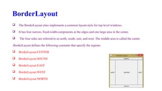 BorderLayout
 The BorderLayout class implements a common layout style for top-level windows.
 It has four narrow, fixed-width components at the edges and one large area in the center.
 The four sides are referred to as north, south, east, and west. The middle area is called the center.
BorderLayout defines the following constants that specify the regions:
 BorderLayout.CENTER
 BorderLayout.SOUTH
 BorderLayout.EAST
 BorderLayout.WEST
 BorderLayout.NORTH
 