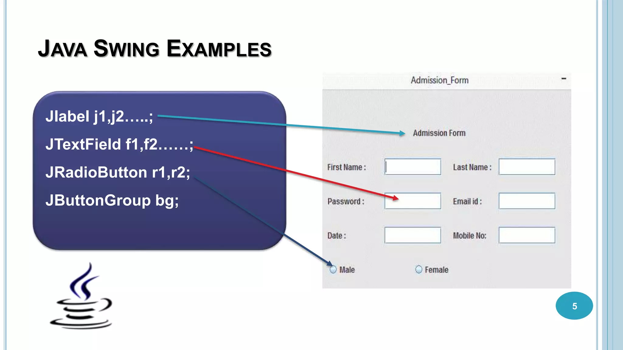 Java swing and events | PPT