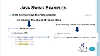 Java swing and events | PPT