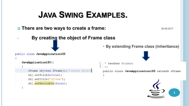 Java swing and events | PPT