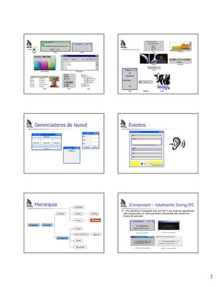 2
Gerenciadores de layout Eventos
JWindow
Dialog
Frame
JLabel
AbstractButton
JPanel
JRootPane
JDialog
JFrame
JButton
Window
JComponent
ContainerComponent
Hierarquia JComponent – totalmente Swing/JFC
1 - Uma aparência (”pluggable look and feel ”) que pode ser especificada
pelo programador ou (opcionalmente) selecionada pelo usuário em
tempo de execução.
 