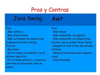 Java swing y awt | ODP