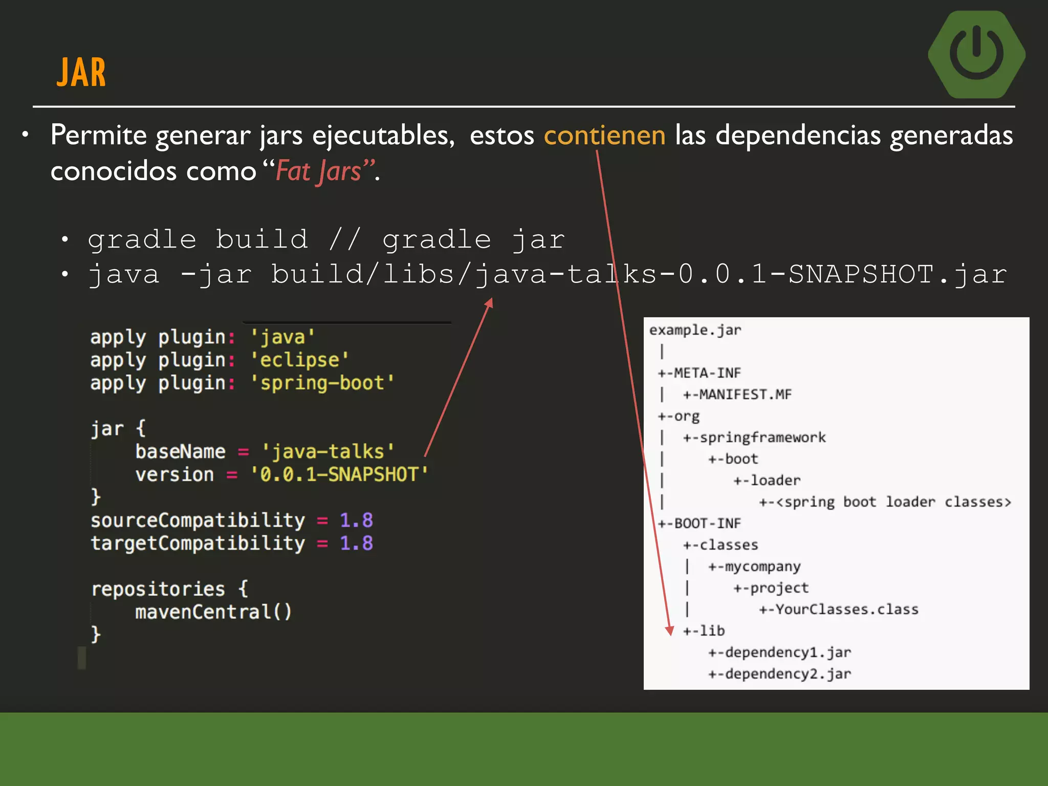 JAR
• Permite generar jars ejecutables, estos contienen las dependencias generadas
conocidos como “Fat Jars”.
• gradle build // gradle jar
• java -jar build/libs/java-talks-0.0.1-SNAPSHOT.jar
 