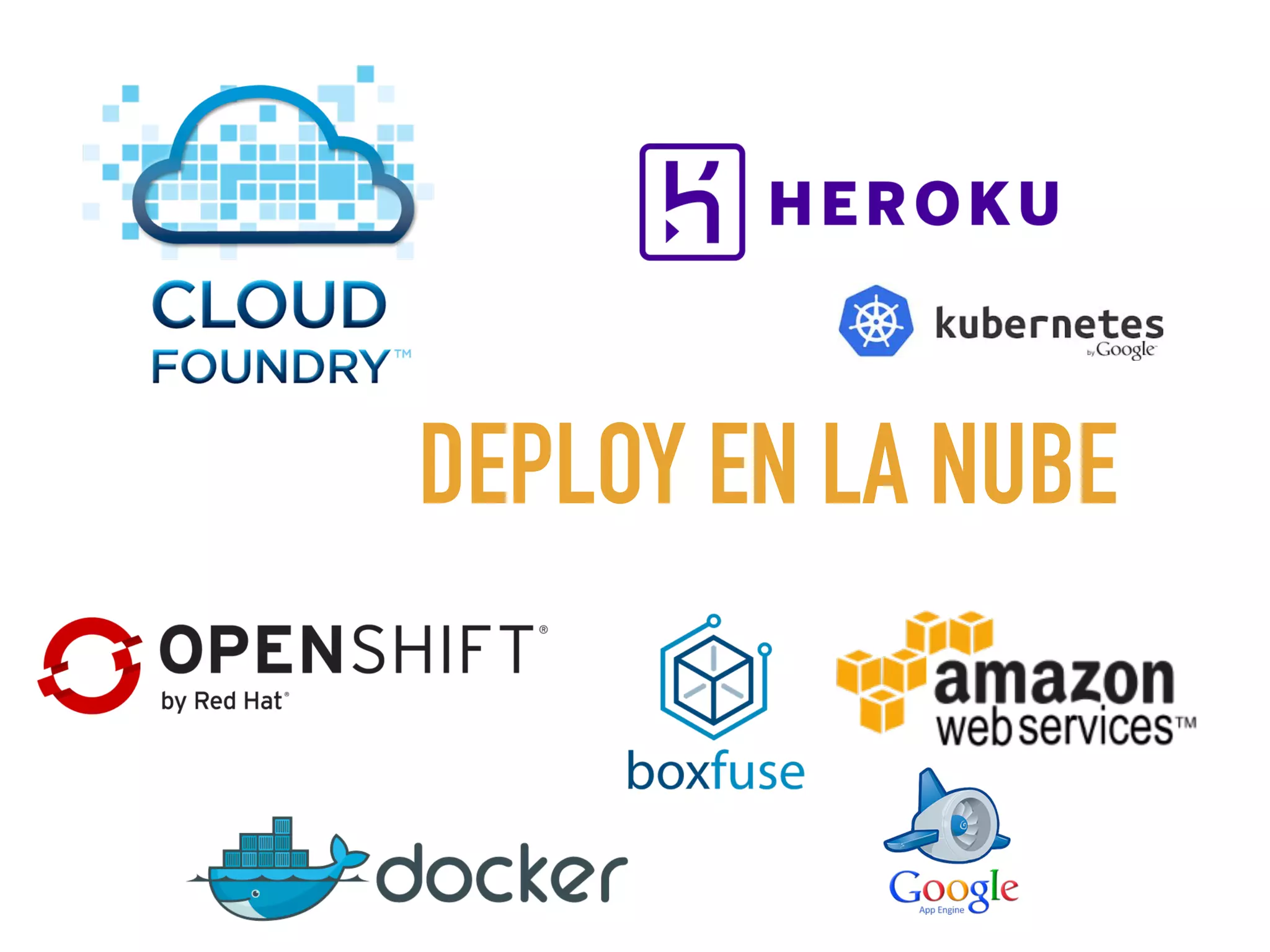 DEPLOY EN LA NUBE
 