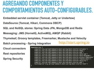 AGREGANDO COMPONENTES Y
COMPORTAMIENTOS AUTO-CONFIGURABLES.
http://start.spring.io
 