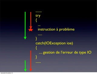 .......
try
{
...
instruction à problème
.....
}
catch(IOException ioe)
{
.... gestion de l’erreur de type IO
}
......
mercredi 23 octobre 13

 