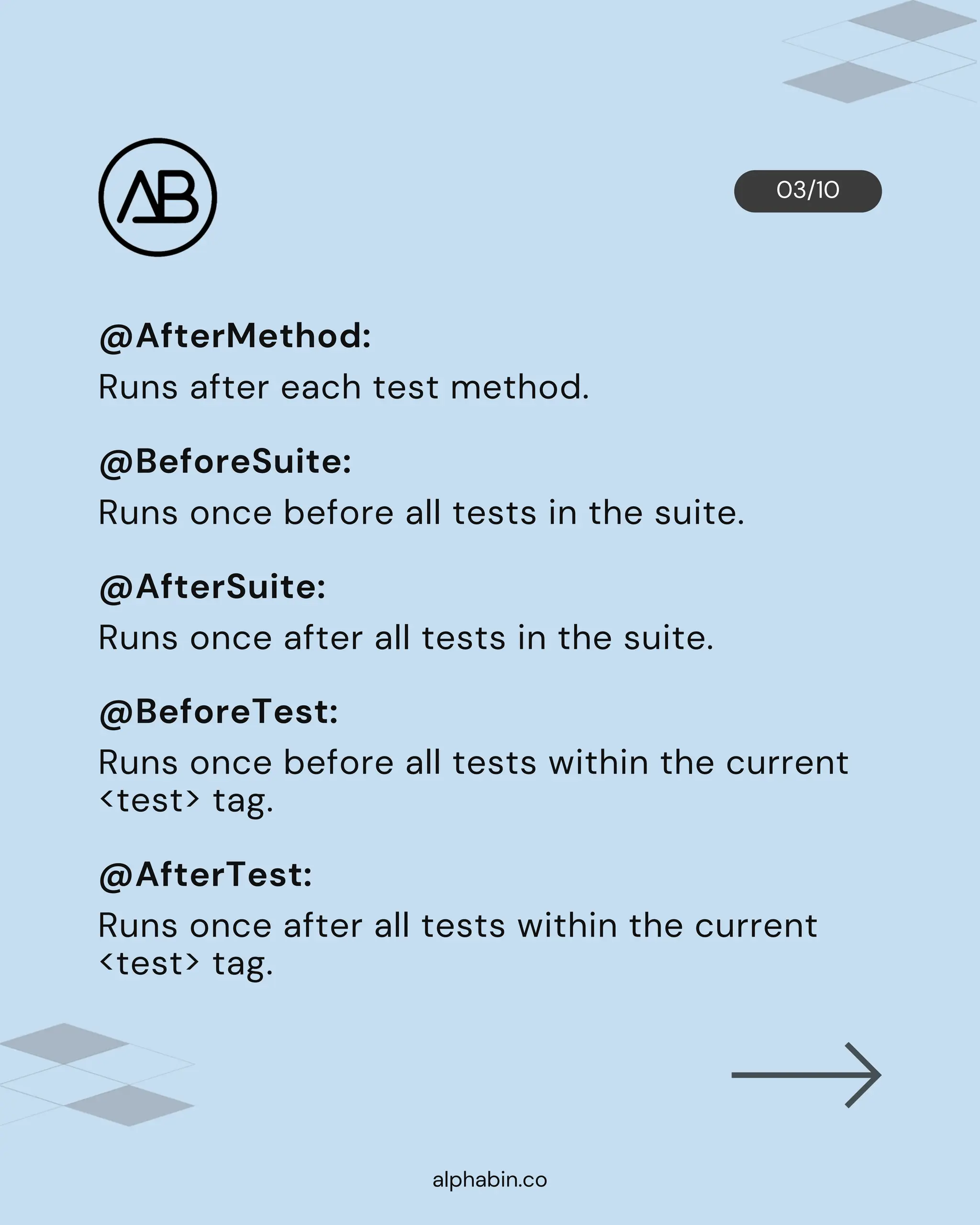 03/10
alphabin.co
@BeforeSuite:
Runs once before all tests in the suite.
@AfterSuite:
Runs once after all tests in the suite.
@BeforeTest:
Runs once before all tests within the current
<test> tag.
@AfterMethod:
Runs after each test method.
@AfterTest:
Runs once after all tests within the current
<test> tag.
 