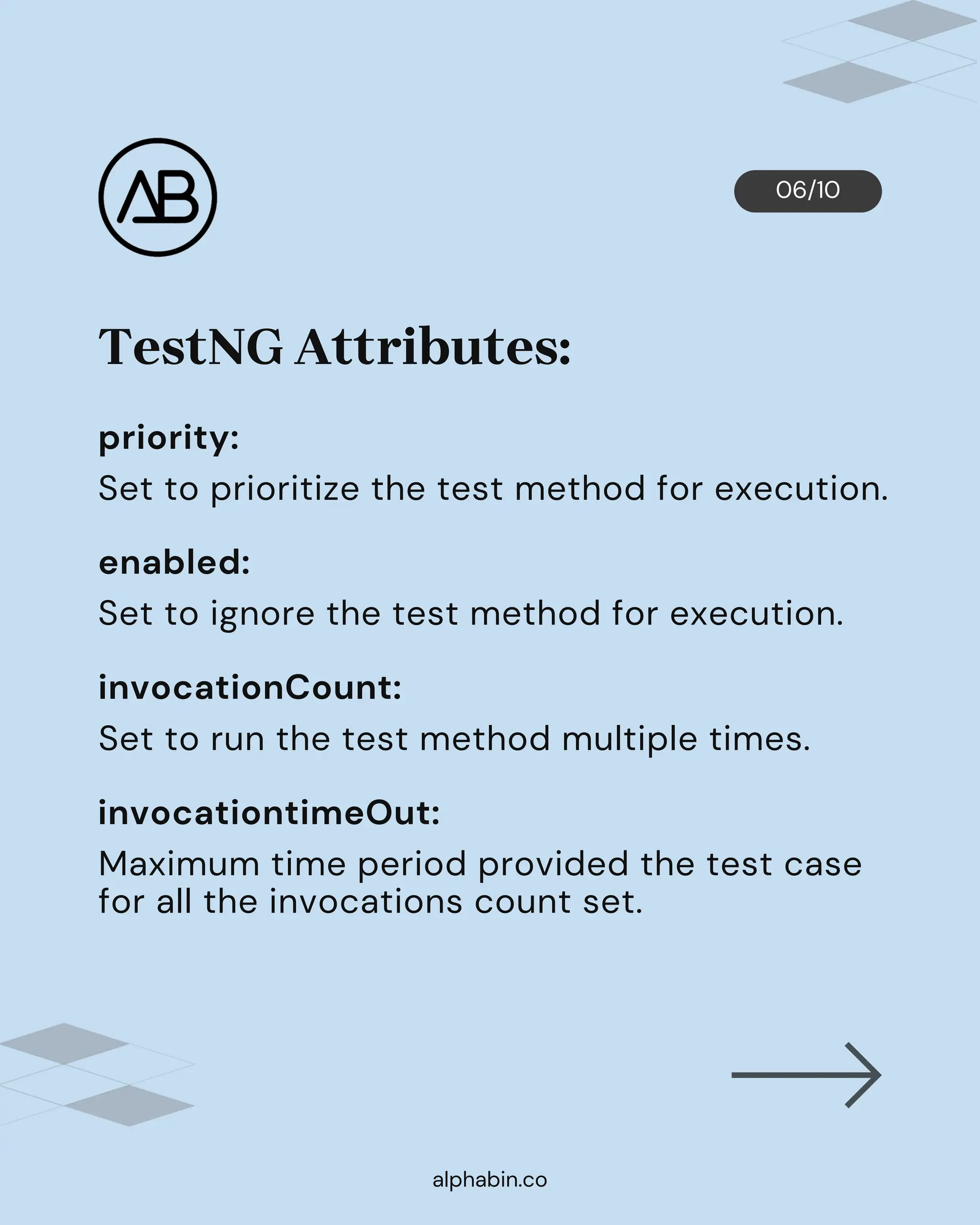 06/10
alphabin.co
TestNG Attributes:
priority:
Set to prioritize the test method for execution.
enabled:
Set to ignore the test method for execution.
invocationCount:
Set to run the test method multiple times.
invocationtimeOut:
Maximum time period provided the test case
for all the invocations count set.
 