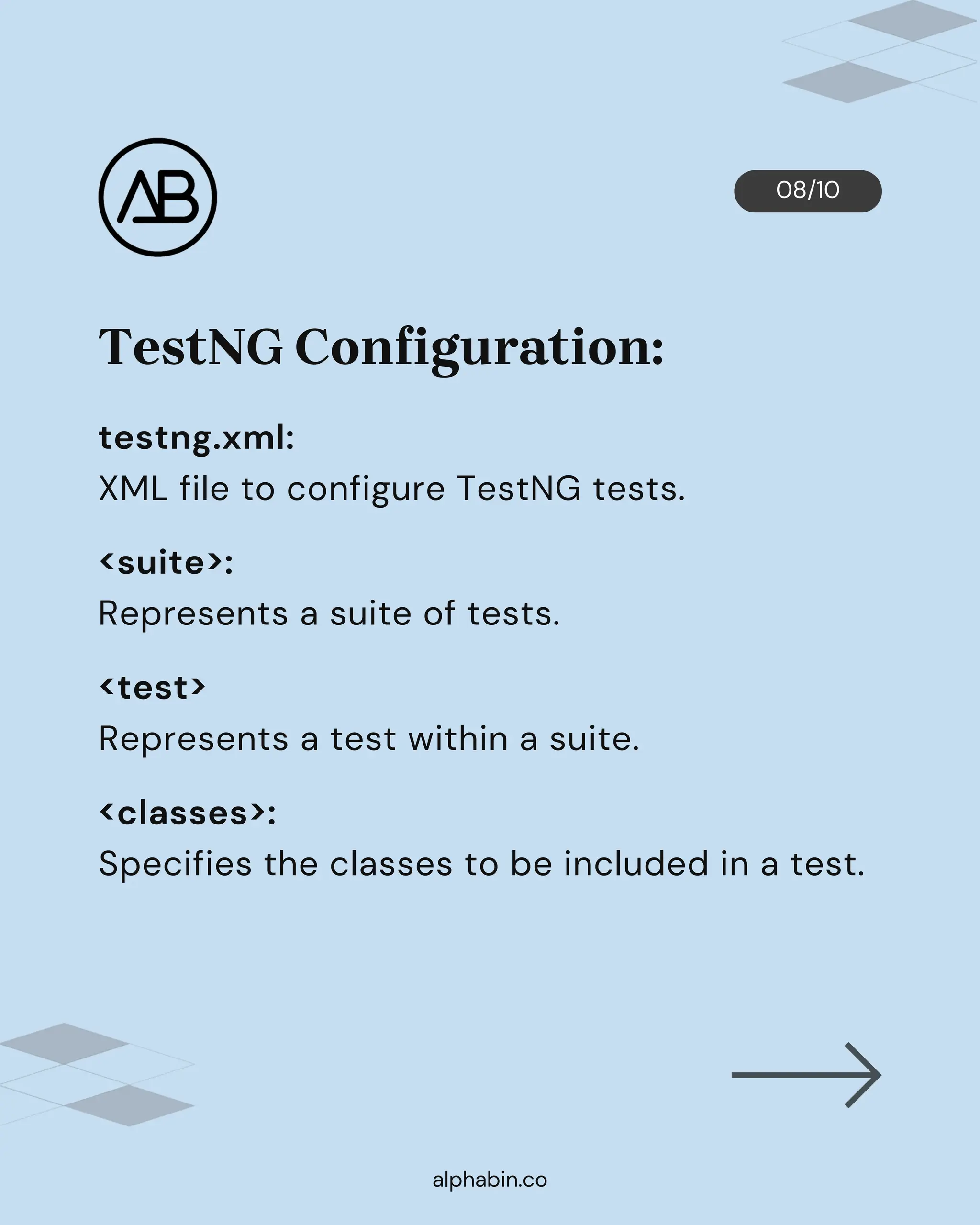 08/10
alphabin.co
TestNG Configuration:
testng.xml:
XML file to configure TestNG tests.
<suite>:
Represents a suite of tests.
<test>
Represents a test within a suite.
<classes>:
Specifies the classes to be included in a test.
 