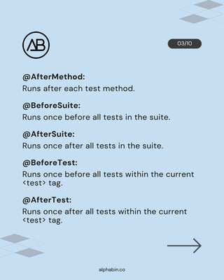 java testng cheat sheet best way to prepare | PDF