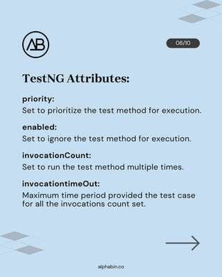 java testng cheat sheet best way to prepare | PDF