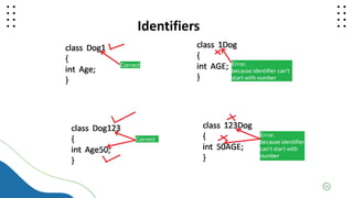 java theory and coding topic power point presentation.pptx