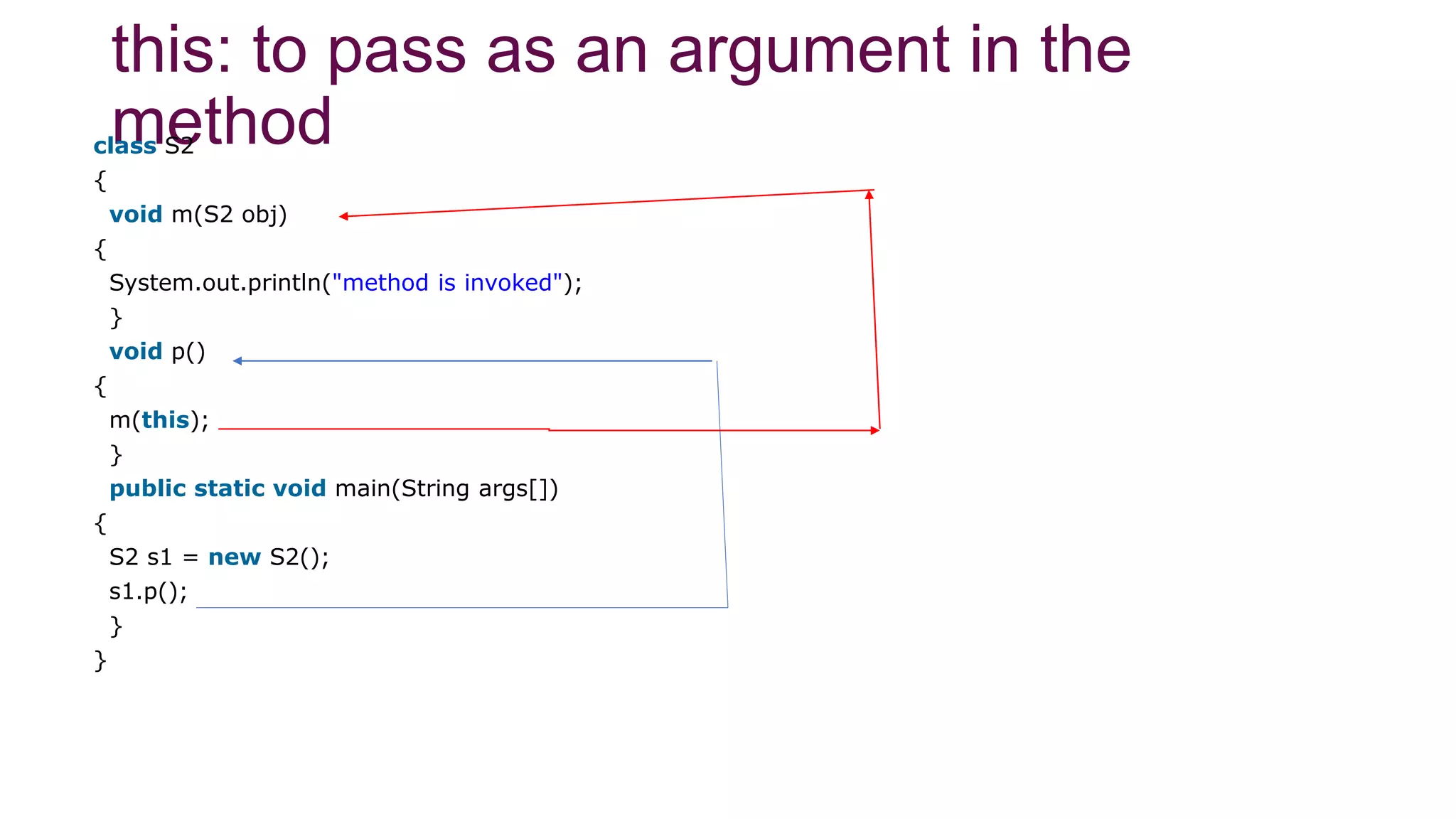 Java this keyword ppt with example | PPTX