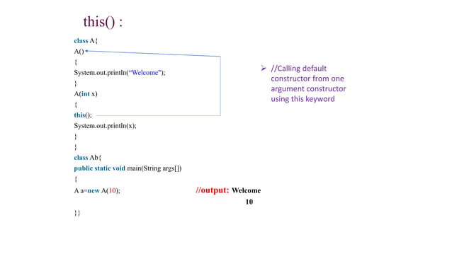 Java this keyword ppt with example | PPT