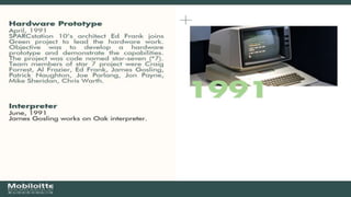 Java timeline | PPT