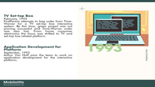 Java timeline | PPT