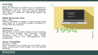 Java timeline
